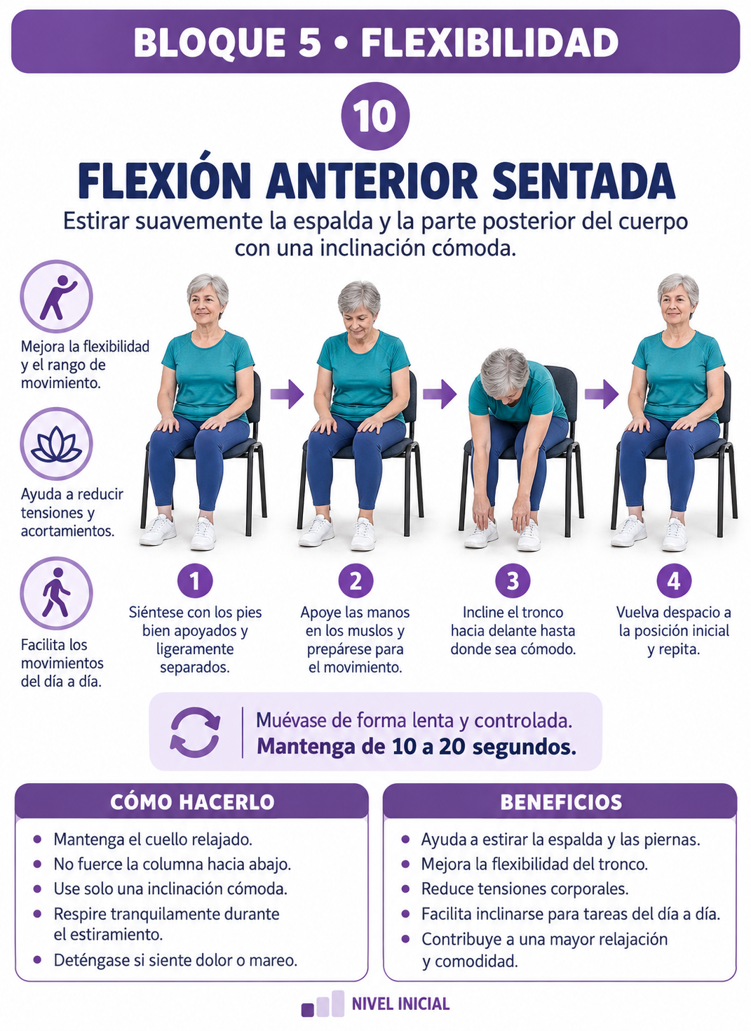 Página del material 1
