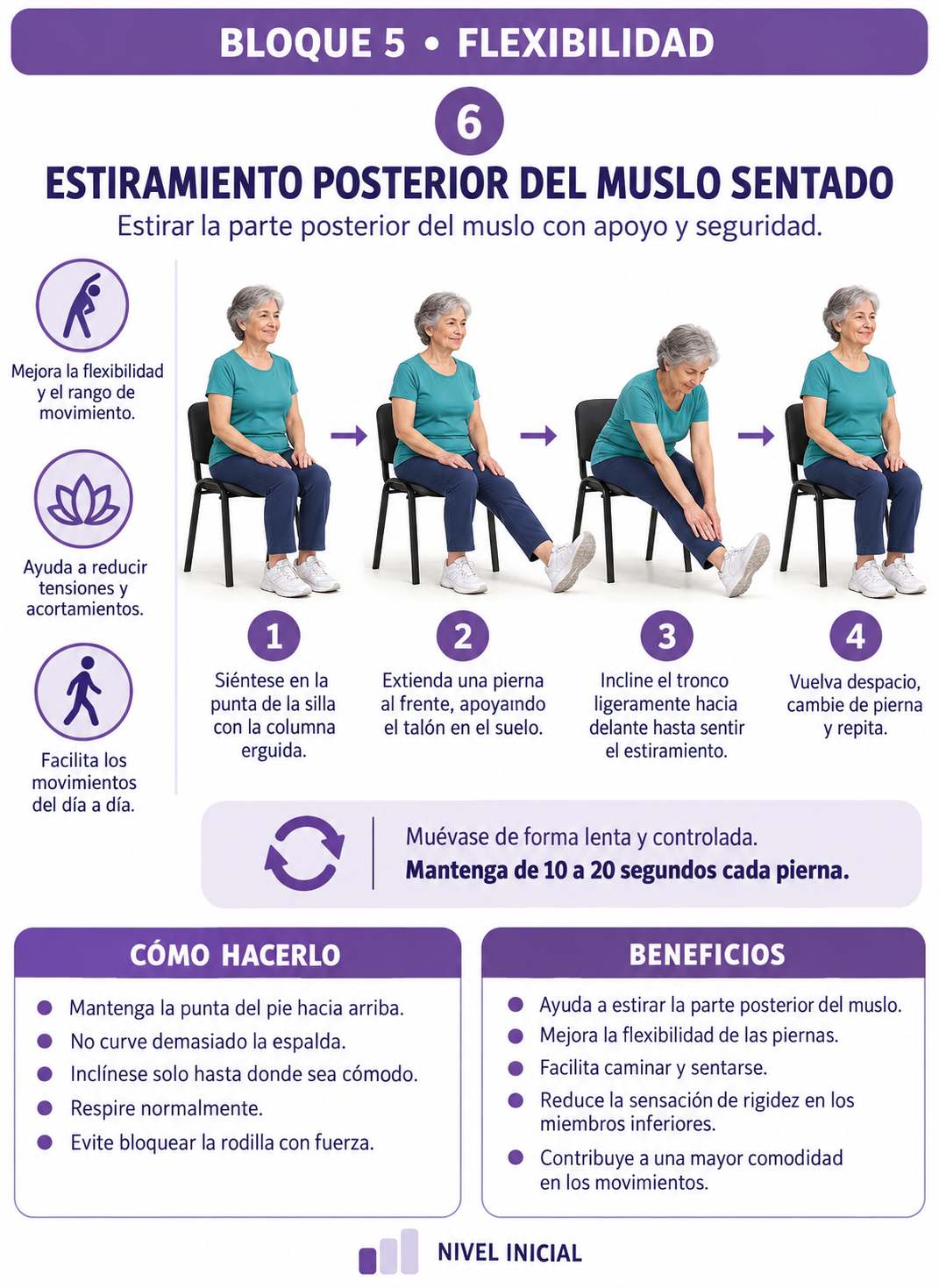 Página del material 3